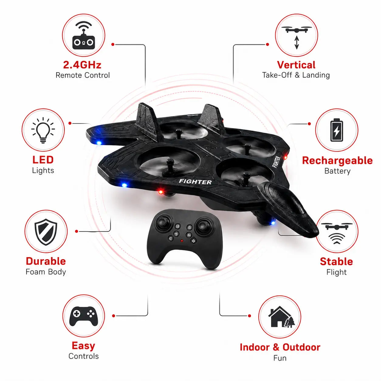 Thunder Charge 2.4GHz RC Fighter Jet Drone – Rechargeable Remote Control Flying Toy
