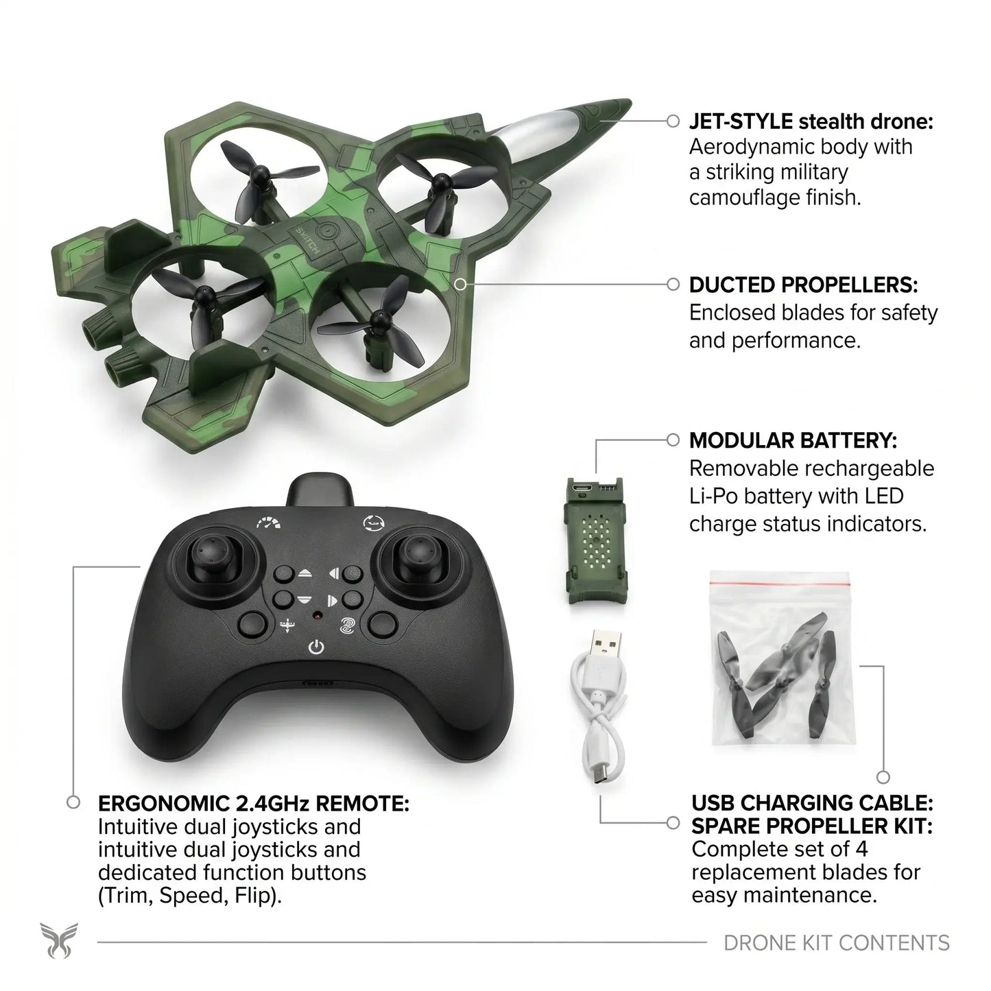 2.4G RC Stunt Drone Fighter Jet with Remote Control | Kids Flying Toy